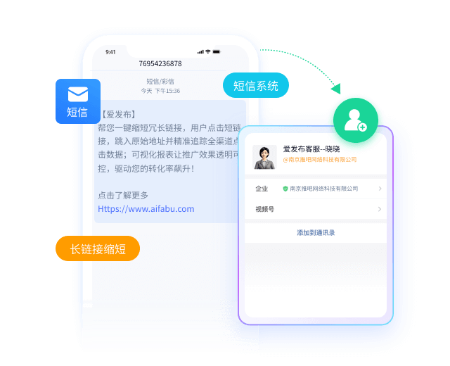短信短鏈跳轉(zhuǎn)加微