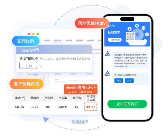 廣告跳轉(zhuǎn)加微回傳