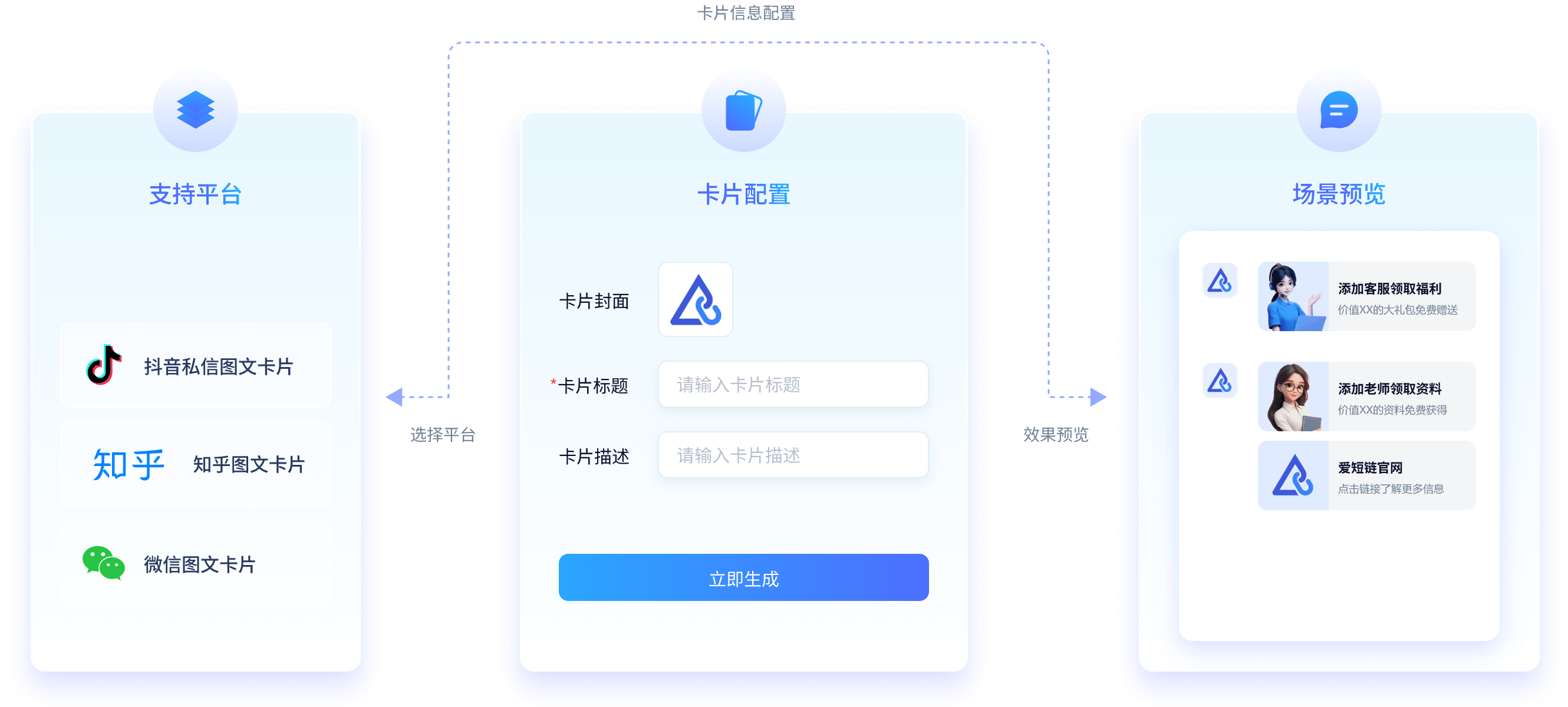 图文卡片