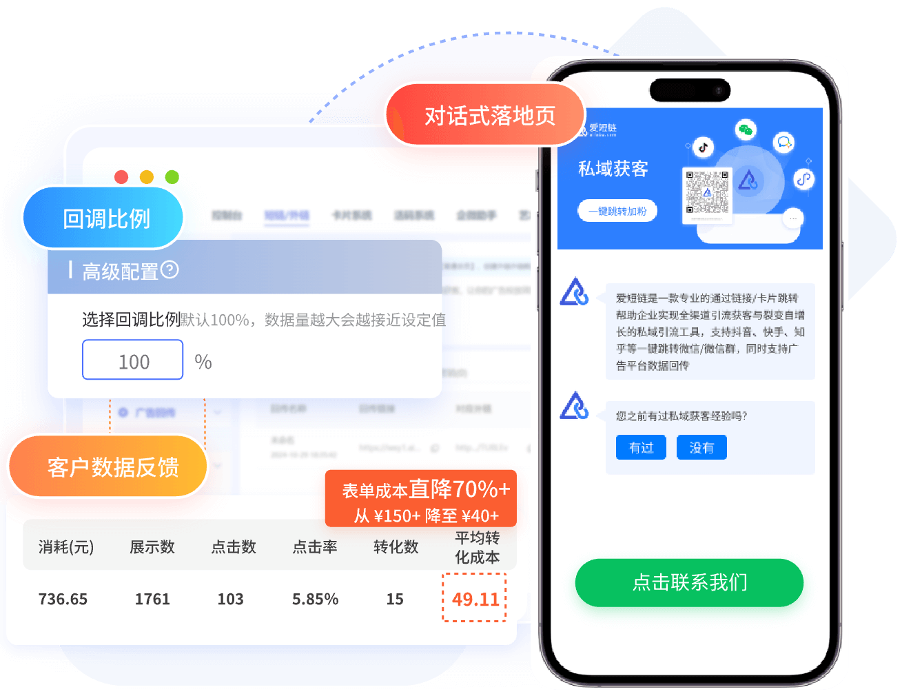 廣告投流獲客數(shù)據(jù)回傳