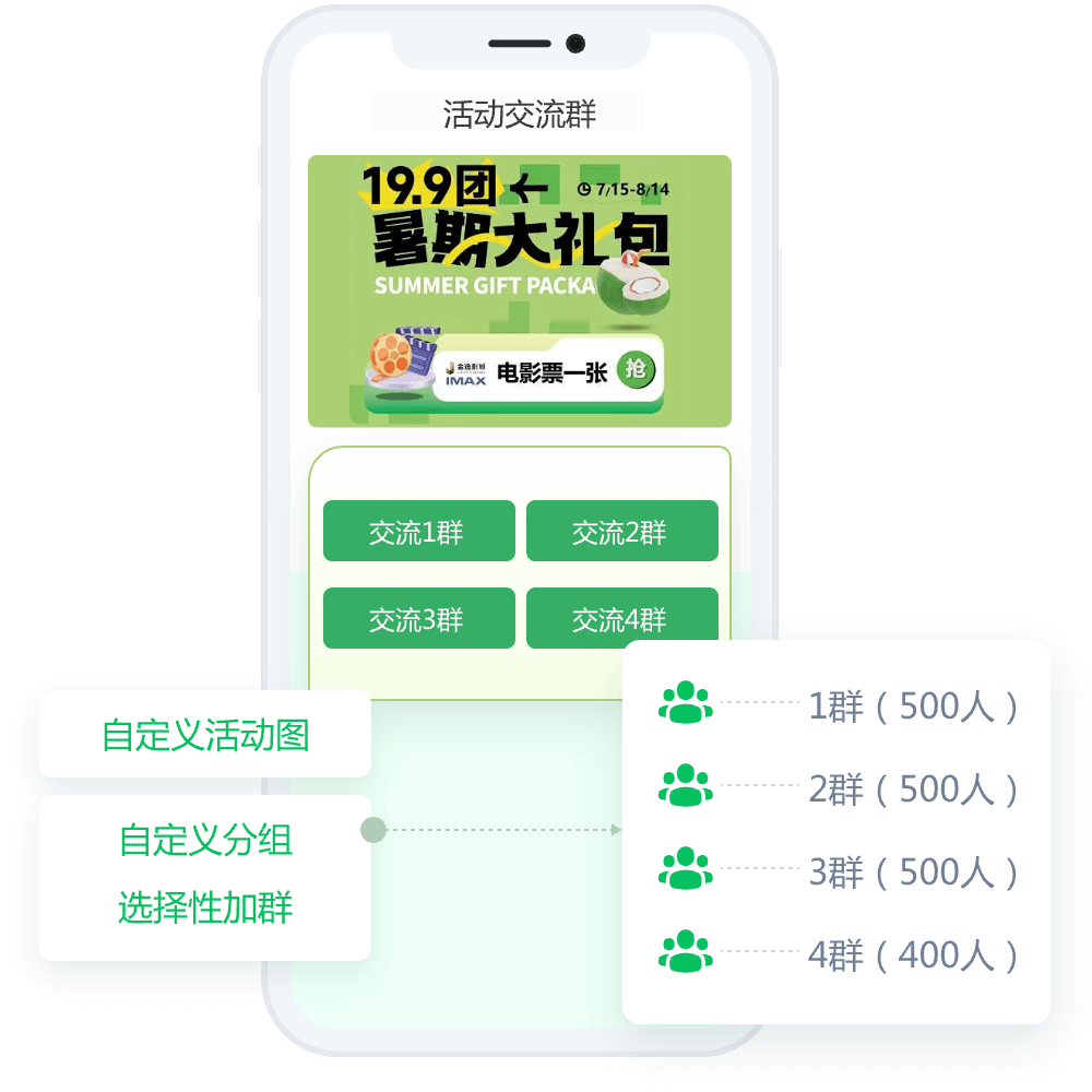 分组运营
