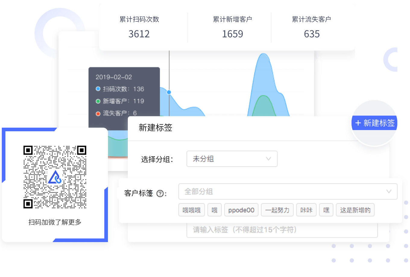 渠道活码，客户分流管理