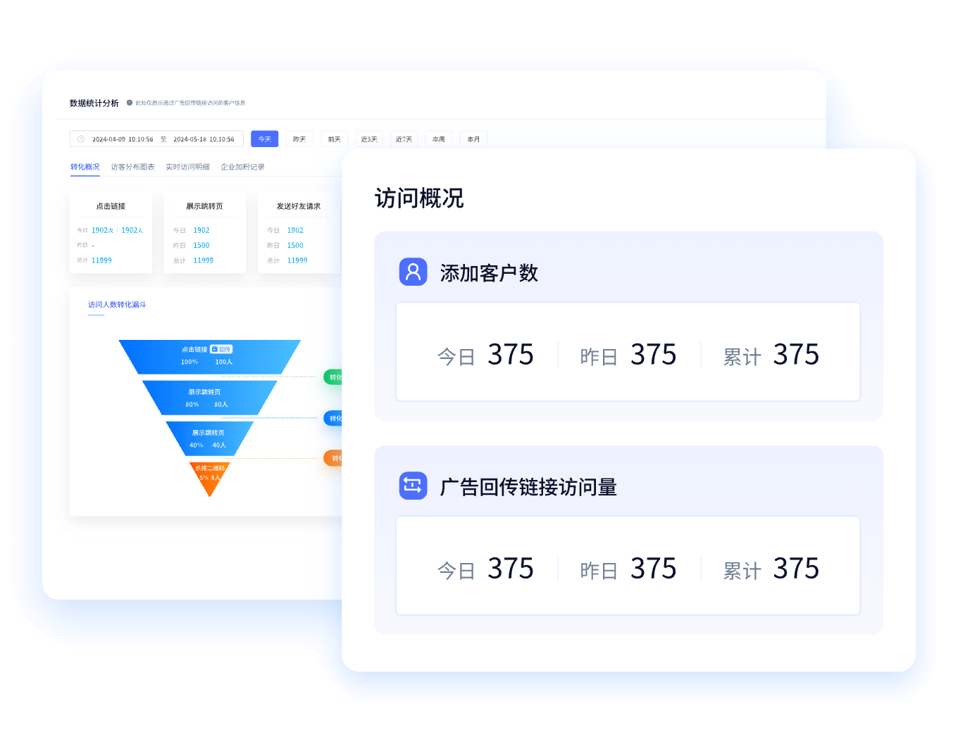 精准数据统计