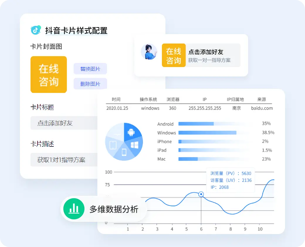 自定义卡片样式，落地页配置