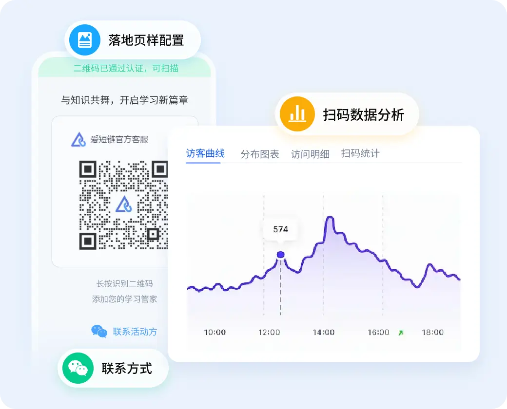 可自定义落地页内容，引导添加