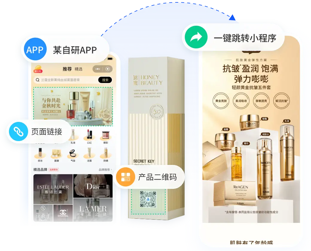 打通生态断点，线上线下各场景直达小程序